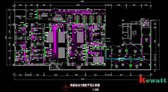實驗室各區域電路控制圖